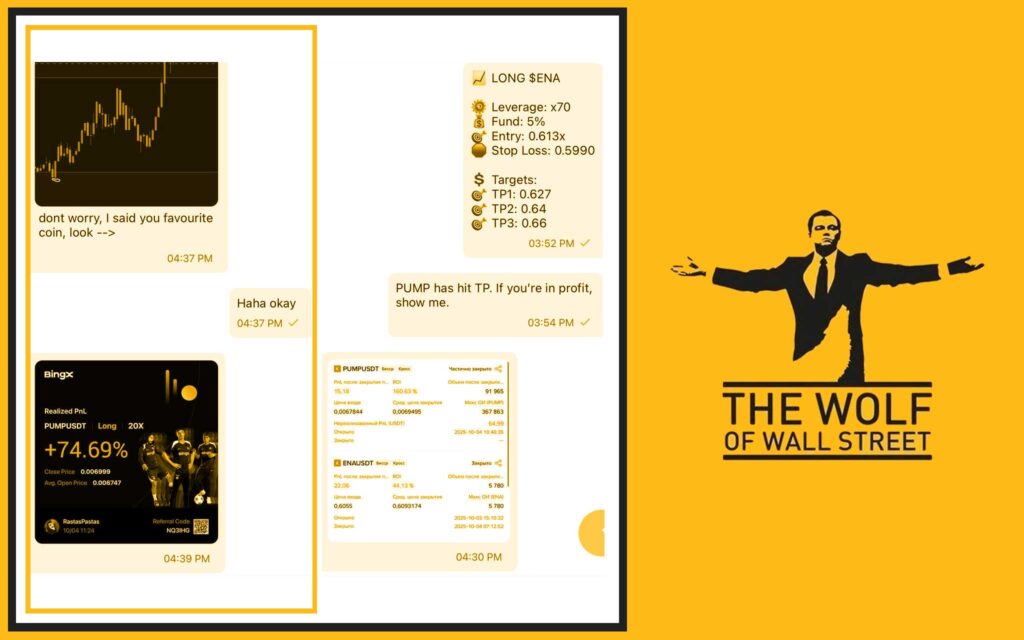Empower Your Crypto Trading Journey with The Wolf Of Wall Street
