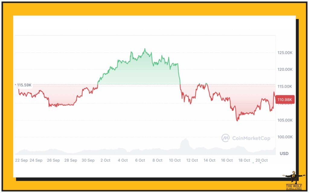 Peter Brandt, the chart wizard of commodities and crypto, has set the market buzzing again.