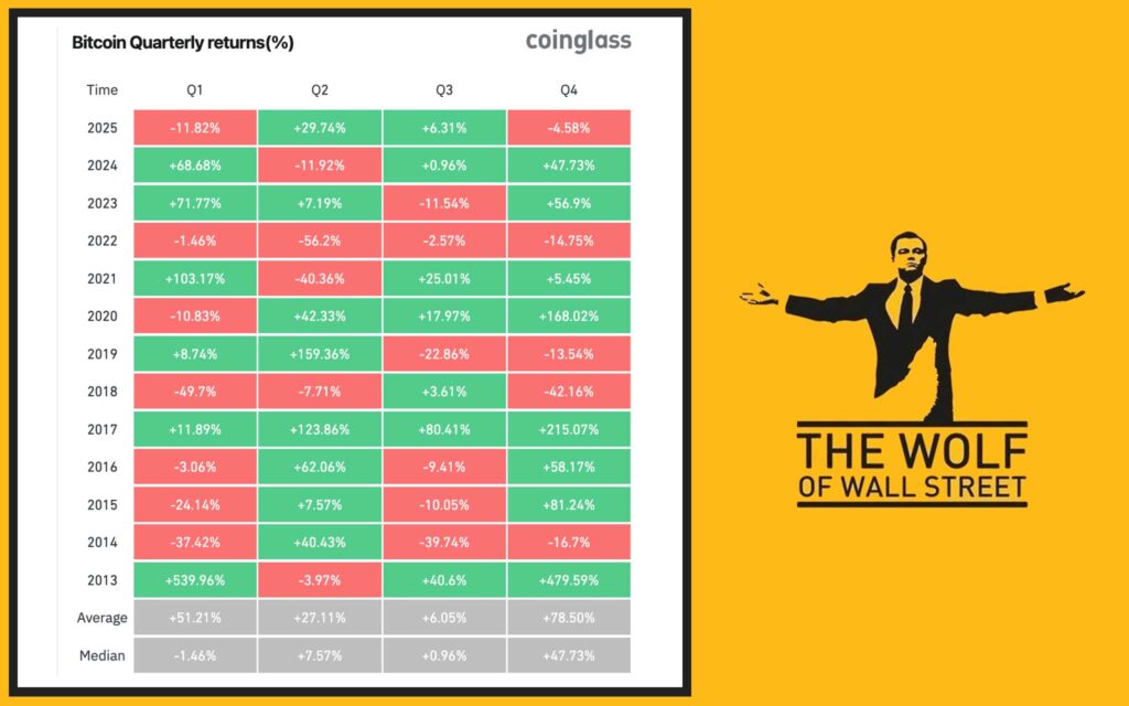 The Counter-Attack - Bulls Who See $250K on the Horizon