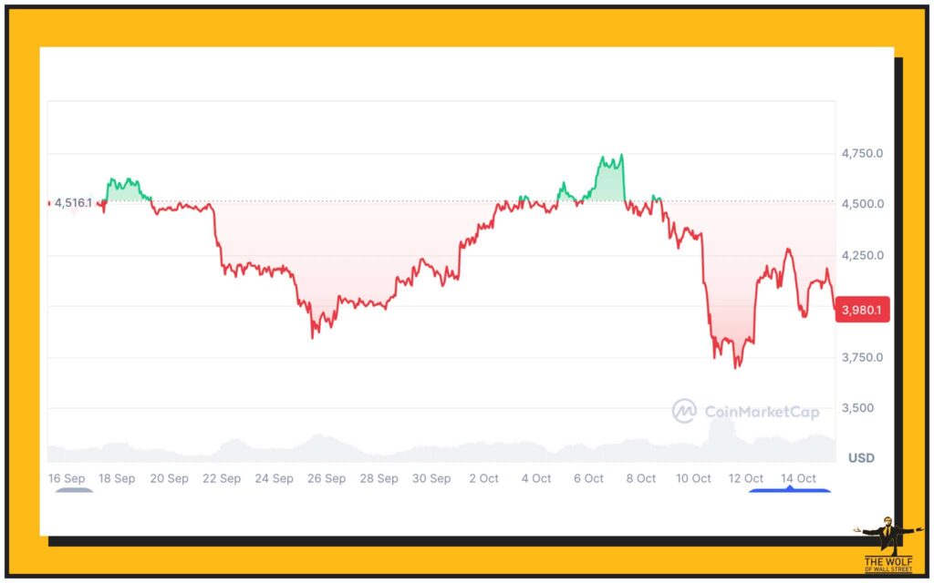 The Other Side of the Trade — Risks & Reality Checks