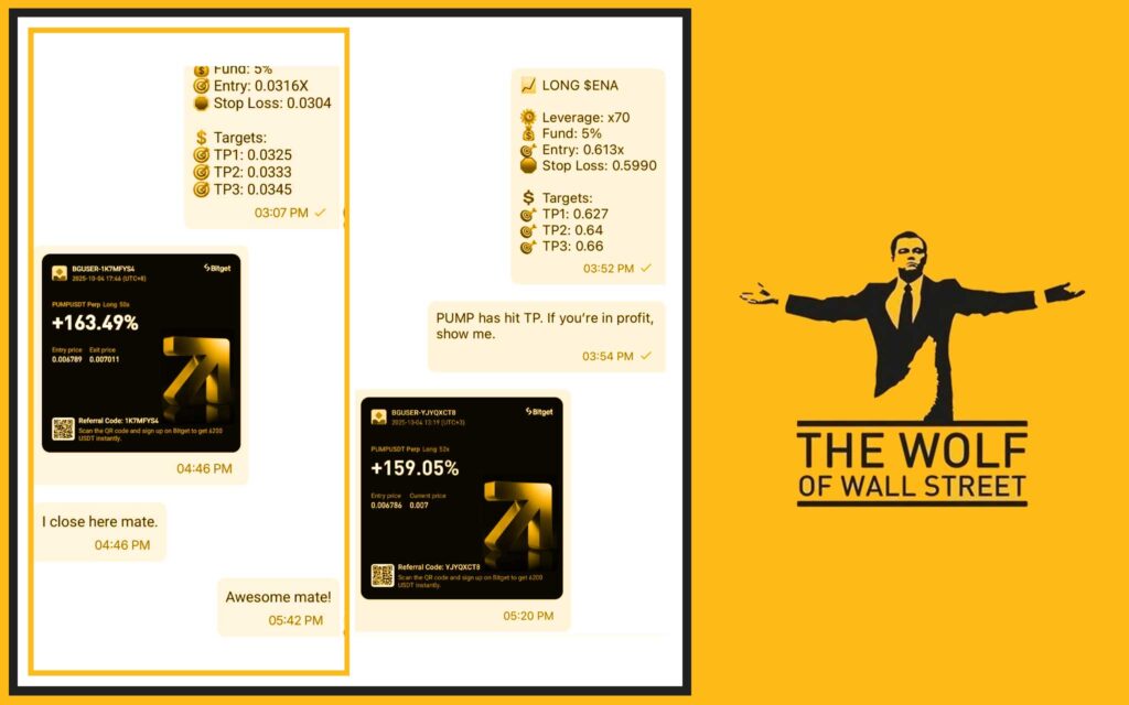 The Wolf Of Wall Street crypto trading community