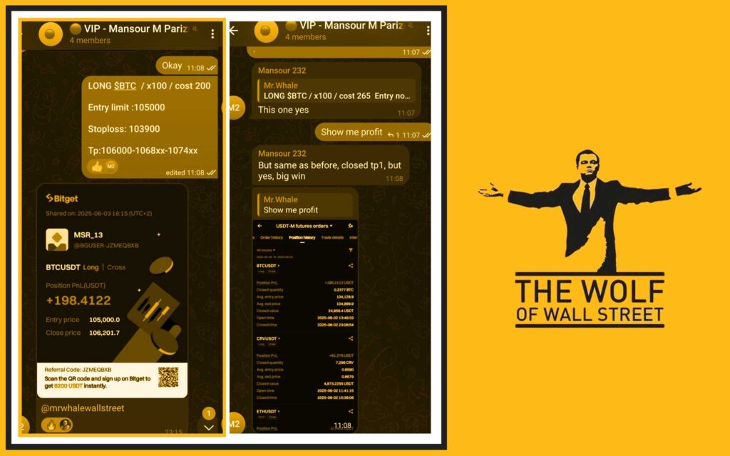 Visit The Wolf Of Wall Street Services or join the Telegram community to plug into the flow.