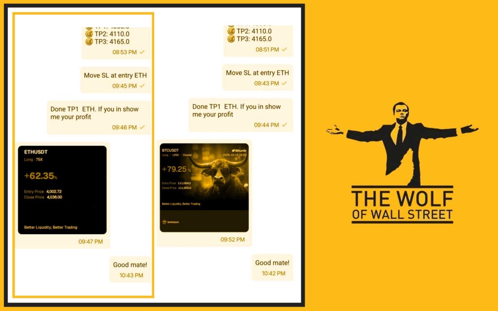 The Wolf Of Wall Street crypto trading community