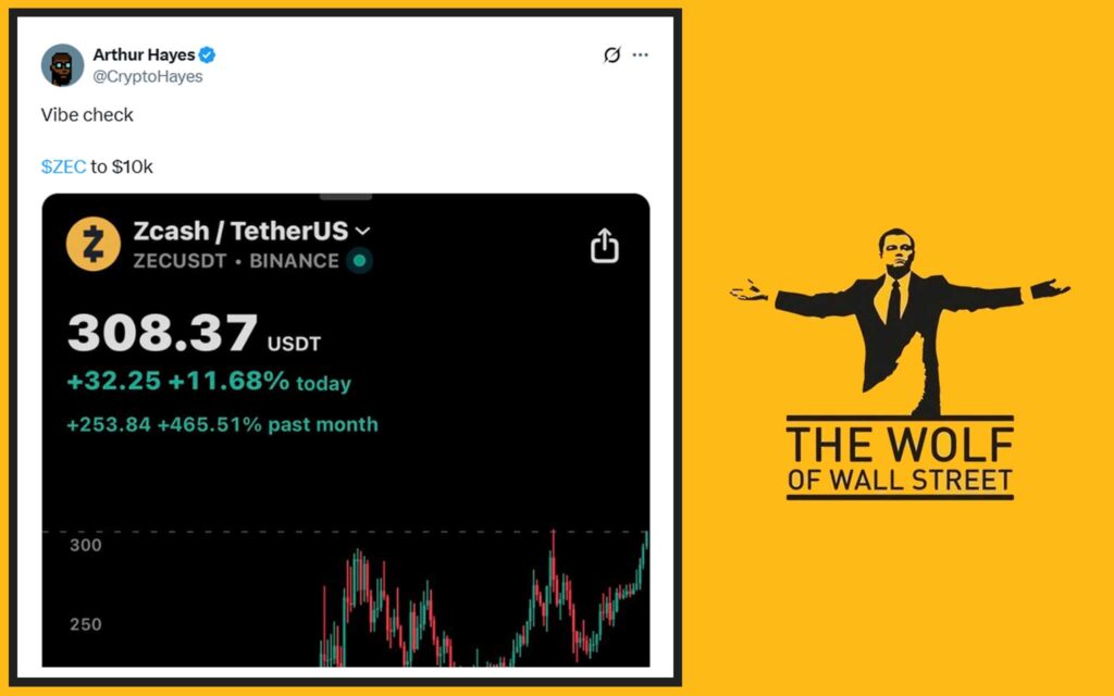 Traders admitted it openly: this was pure FOMO